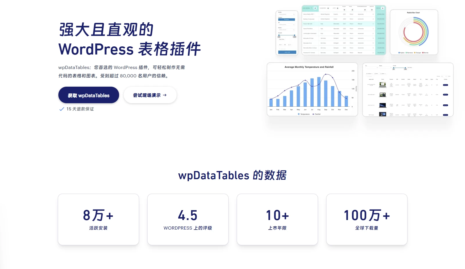 WP DataTables完美汉化中文版|WordPress表格和图表设计管理插件 [Wordpress插件]-资源栈