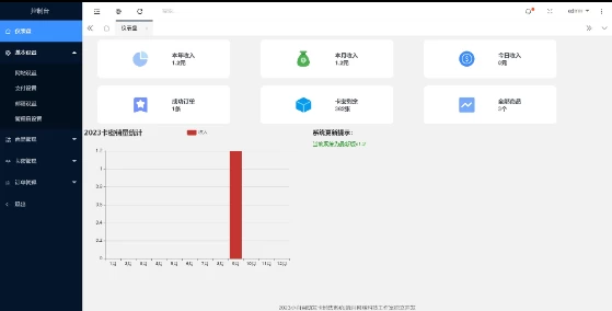 小白自助发卡商城源码 [源码]-资源栈